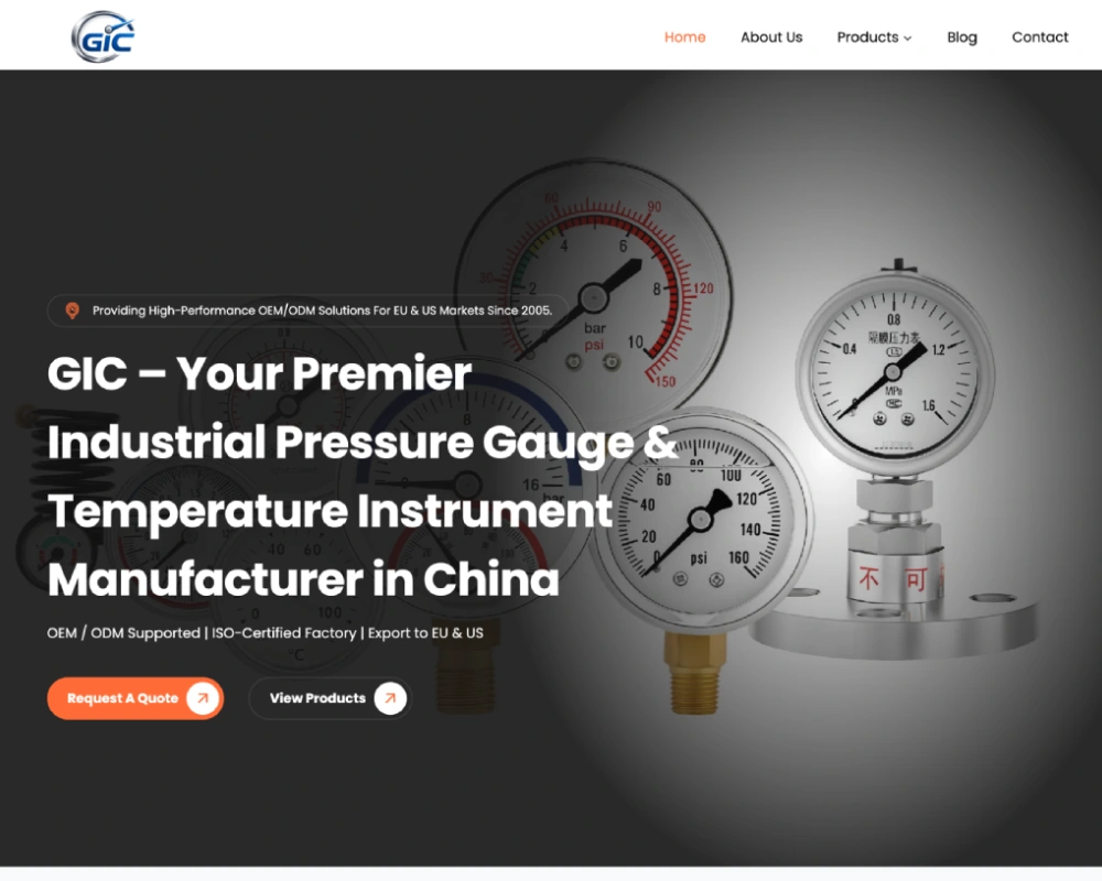 Gauge In China